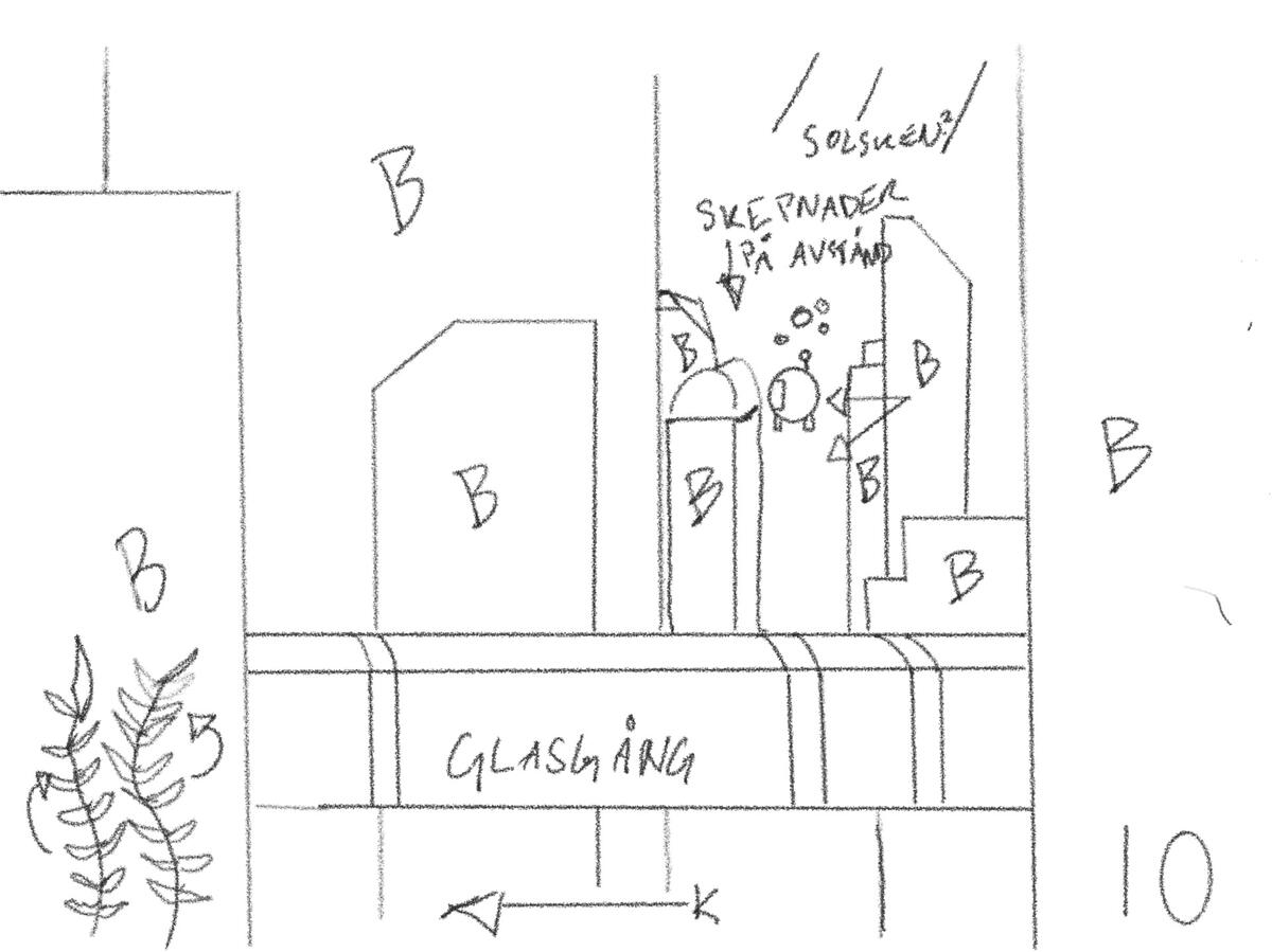 Example of storyboard