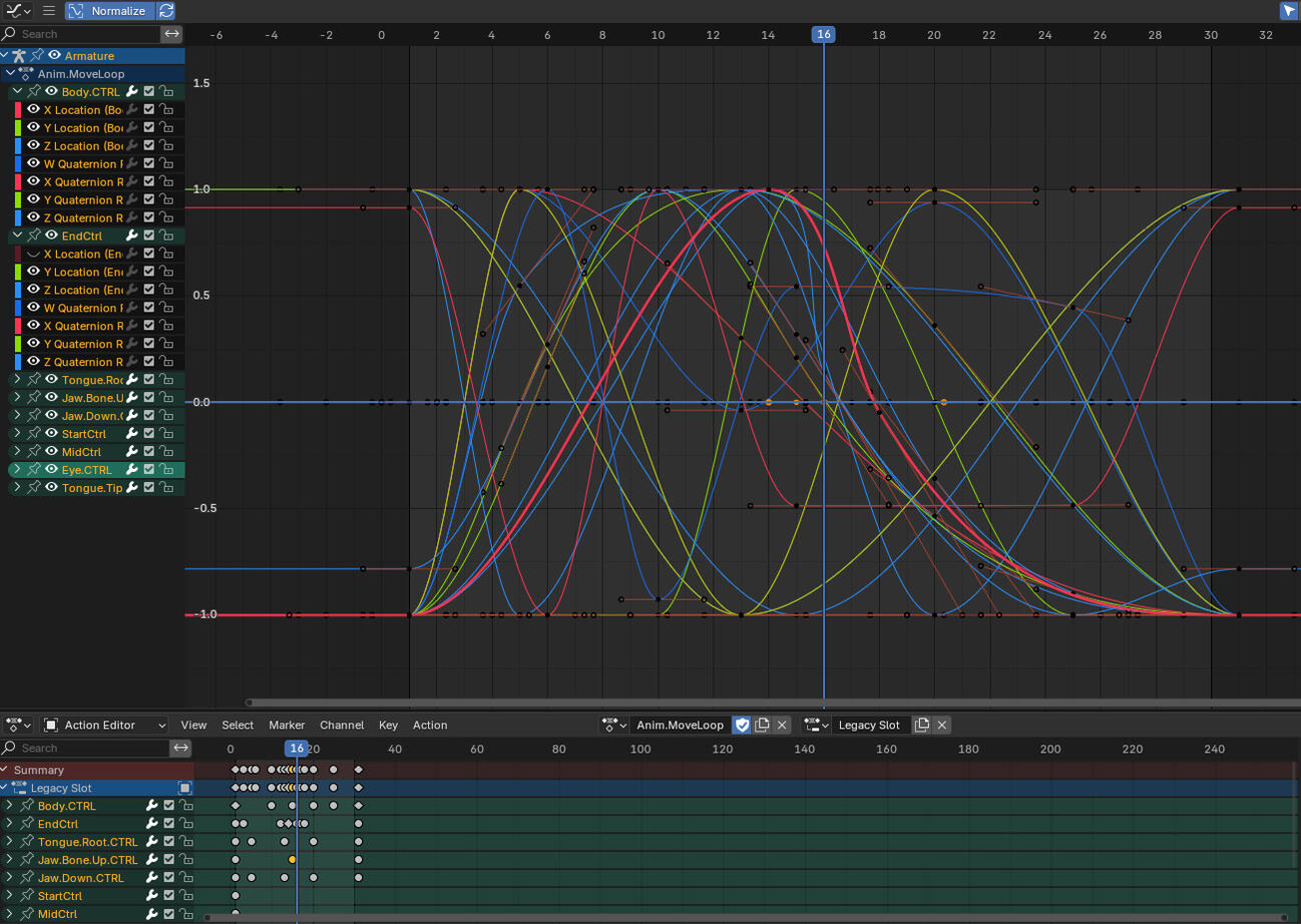 Example of a Crawler animation graph