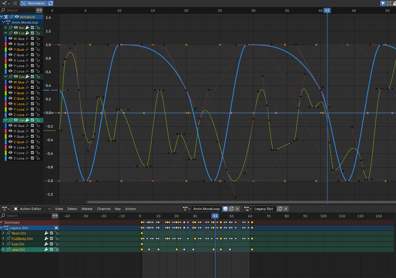Example of a Skull animation graph
